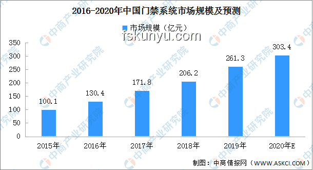 吉林大学歌手大赛现场的深度剖析与行业趋势